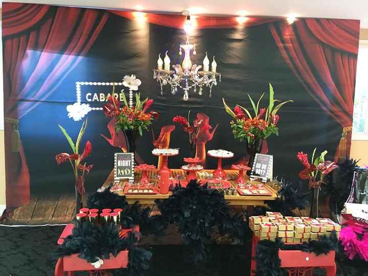 Minha decoração maravilhosa