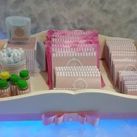 Kit toilette