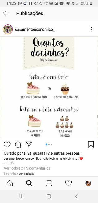 Doces finos x tradicionais 1