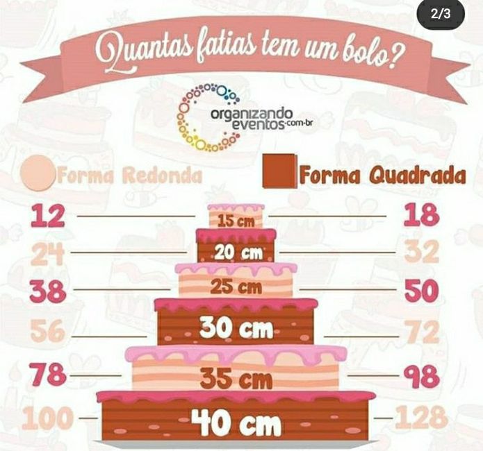 Bolo de casamento de verdade - 1