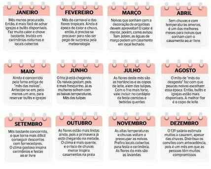 Qual melhor época para casar ? - 1