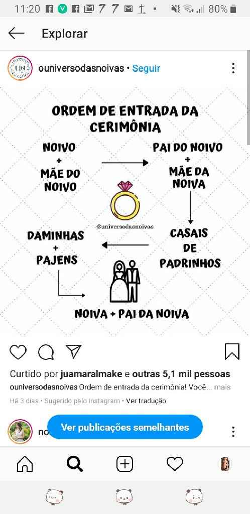 Pais no Casamento - 1