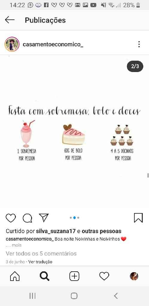 Doces finos x tradicionais - 2