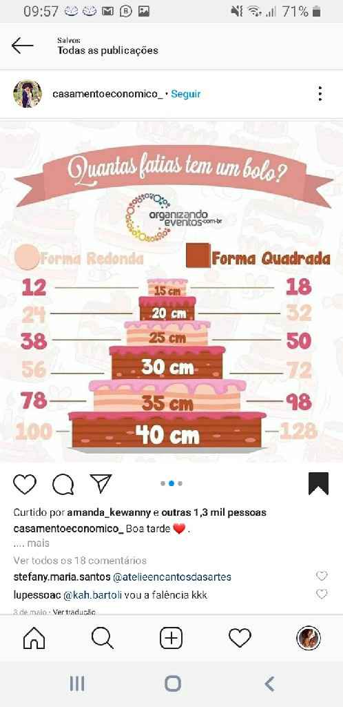 Convidados - 2