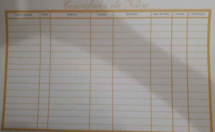 Meu tão esperado e sonhado Planner de Casamento - 7