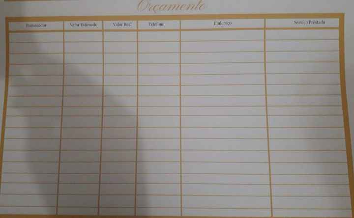 Meu tão esperado e sonhado Planner de Casamento - 10