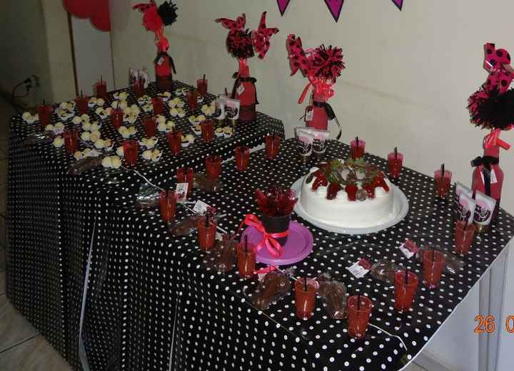 Mesa de Doces