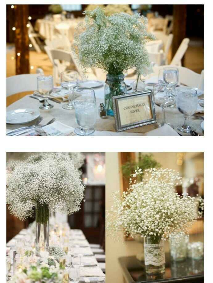 DecoraÇÃÃÃÃo - 1