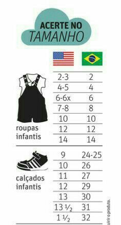 Compras no exterior versus tamanho brasil - 1