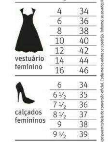 Compras no exterior versus tamanho brasil - 2