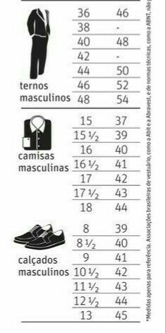 Compras no exterior versus tamanho brasil - 3