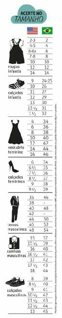 Compras no exterior versus tamanho brasil - 4