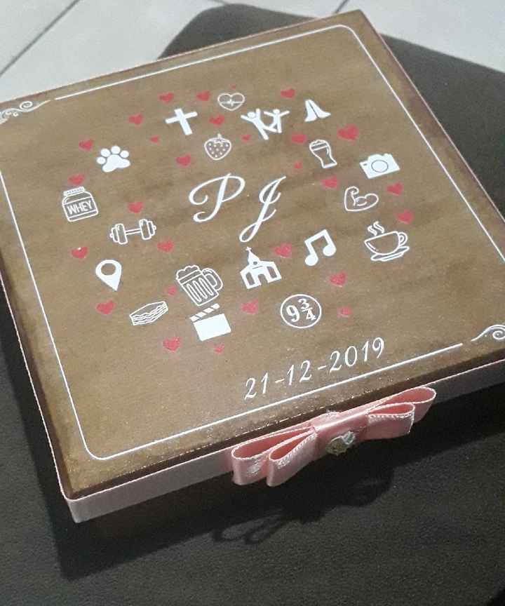 Convite dos padrinhos - 2