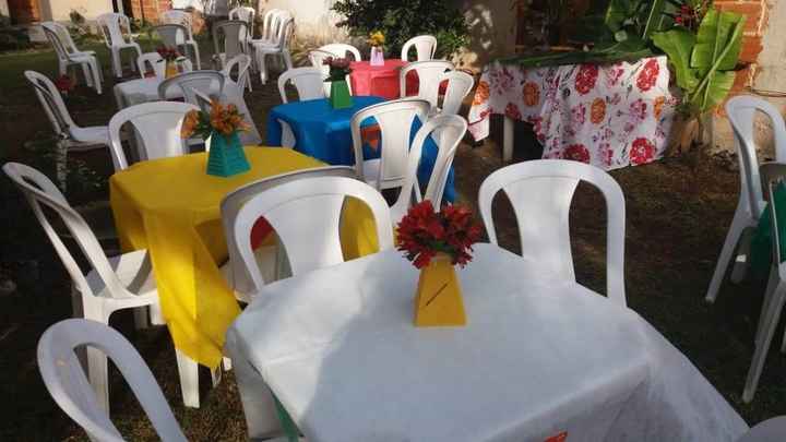 Mesa de convidados