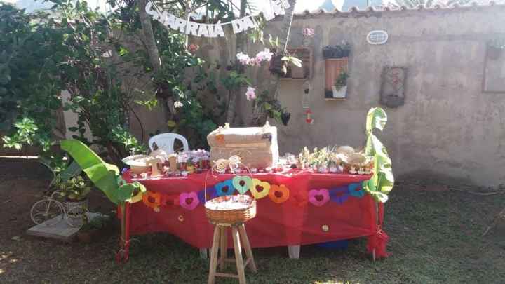 Começando a decorar