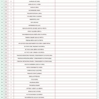 Site de lista de presentes - 1