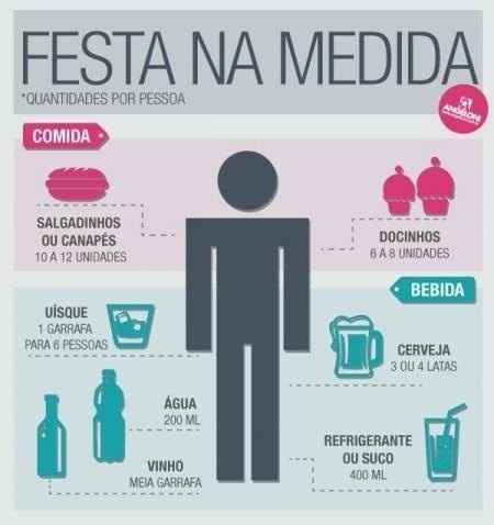 #Chá #de #panela - 1