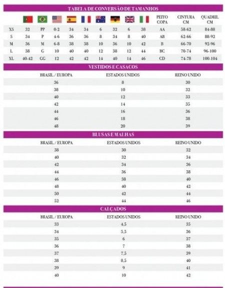 Tabela de conversão de tamanhos