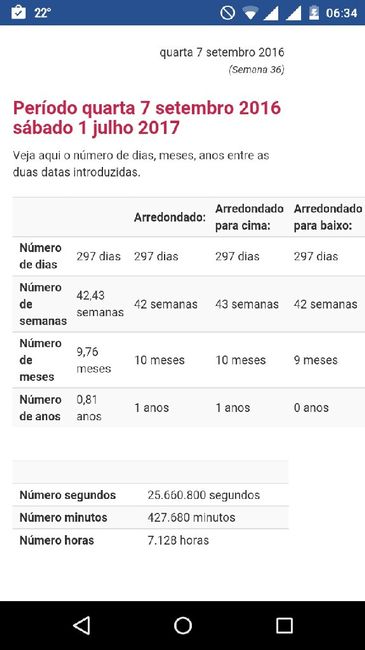 Noivas de julho de 2017 - apresentam _se !!!! - 1