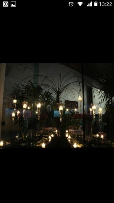 Decoraçao! oque acham? - 2