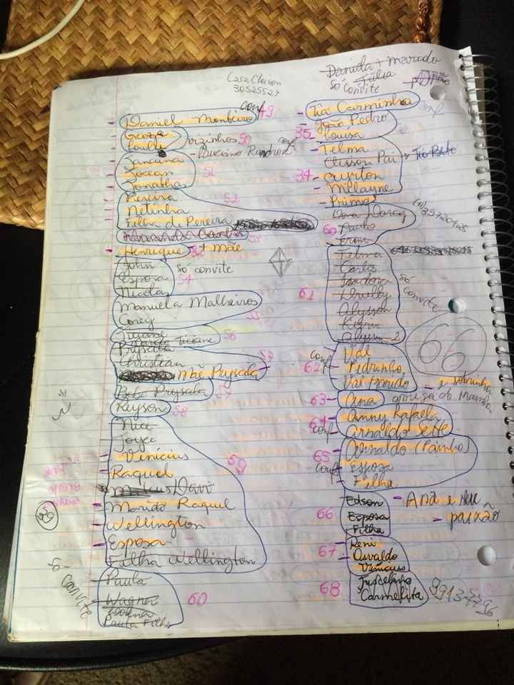 Lista feita à mão e toda rabiscada... - 2