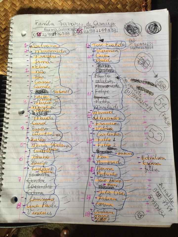 Lista feita à mão e toda rabiscada... - 3
