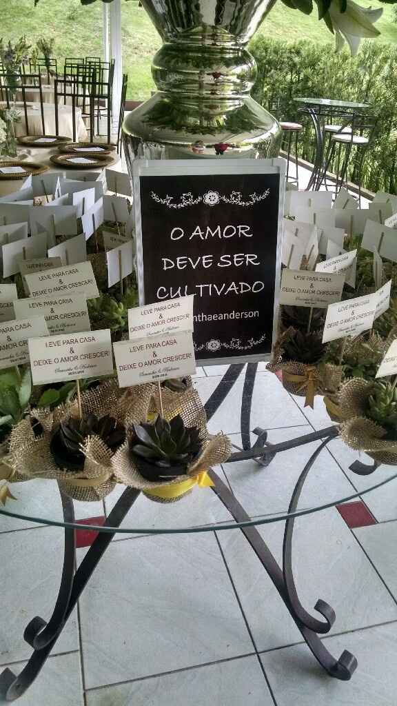 Dica muito fofa de lembrancinha! - 1