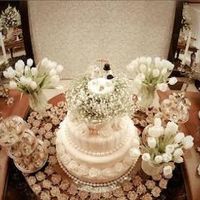 Inspirações mesa de doces - 1