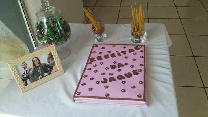 Meu chá de cozinha :) - 3