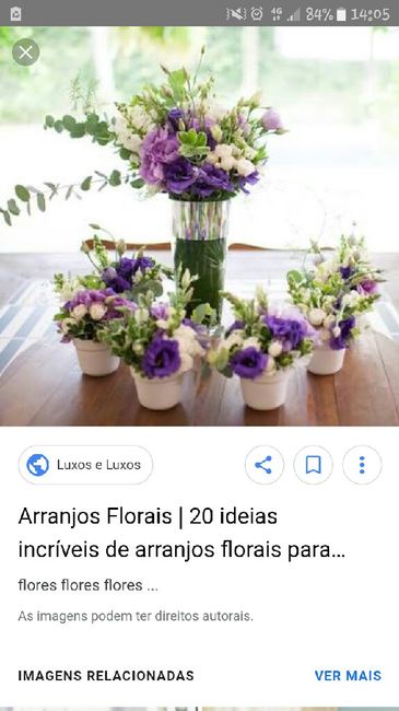 Qual flor será predominante no seu dia C? 1