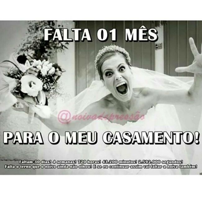 Em que fase vocês estão? 12
