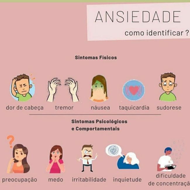 Ansiedade - 1