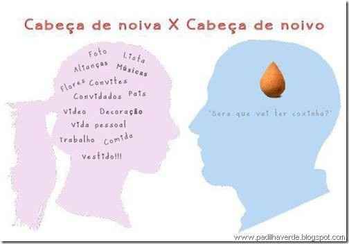 Bem isso mesmo....rssss