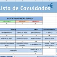 Dados (Exemplo)