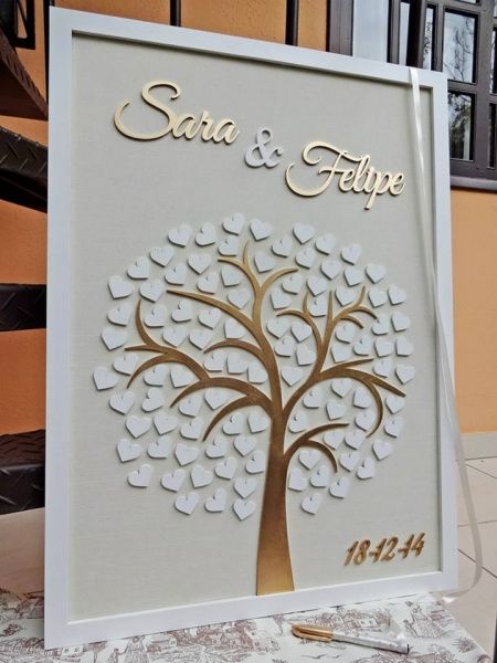 Quadro de Assinatura