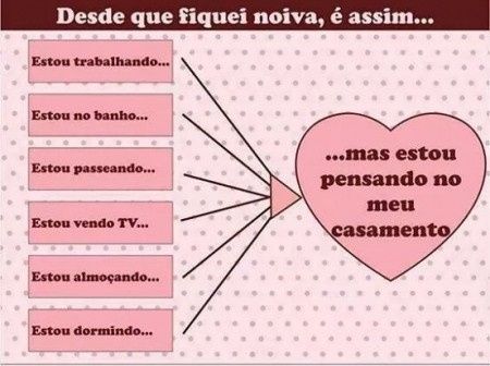 Todos os dias agora são assim...