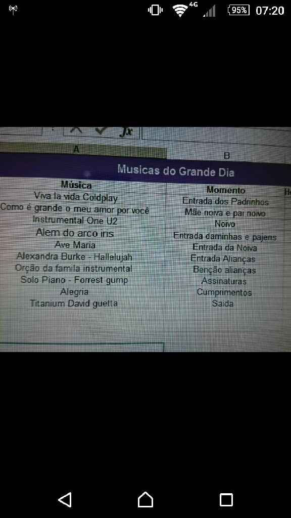 Que músicas vocês escolheram? - 1