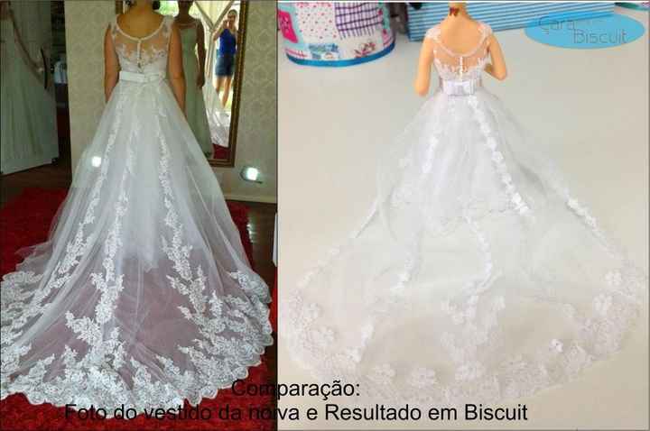 Topo do bolo personalizado.