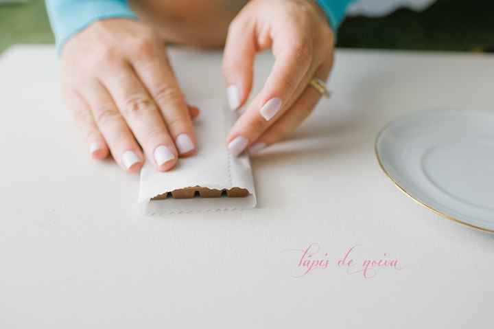Diy com KitKat