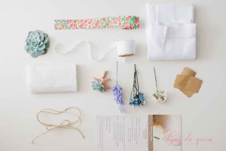 Diy com KitKat