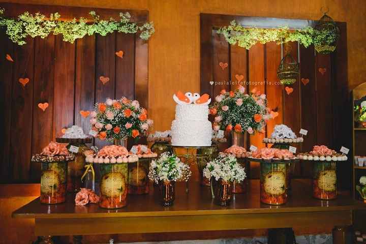 Cor da minha decoração: Laranja com rústico