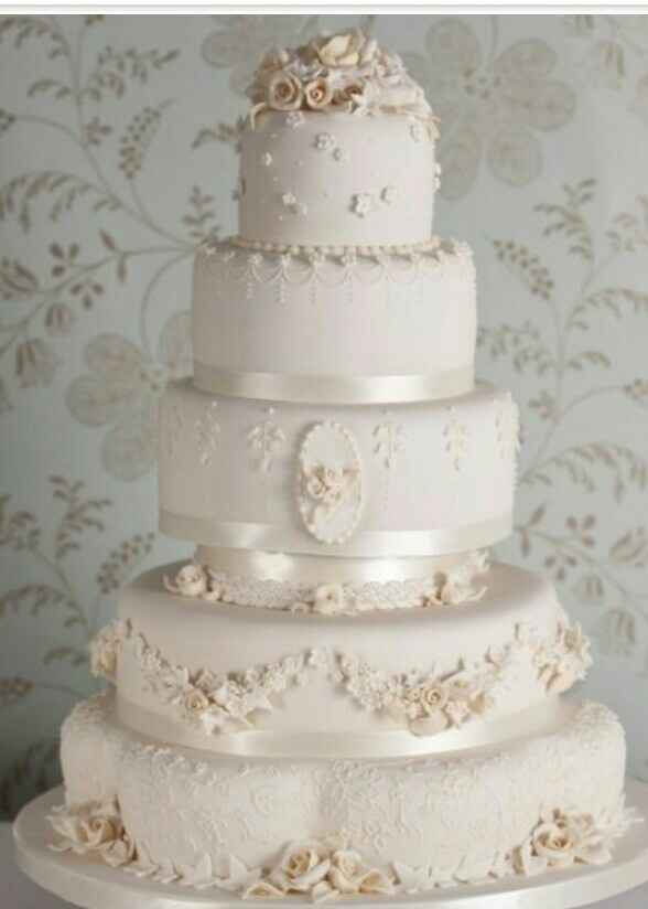 Meu casamento ideal em abril - 3