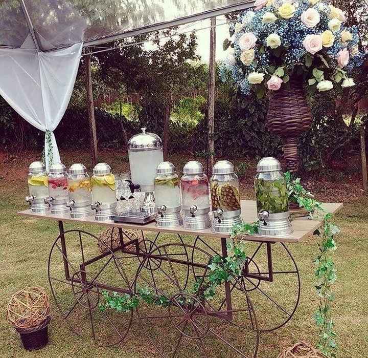 o que acham meninas colocar ou nao aguas aromatizadas