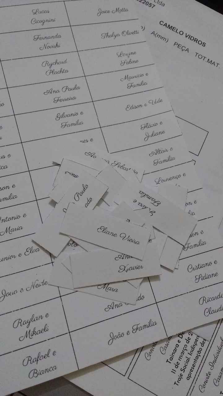 Nomes