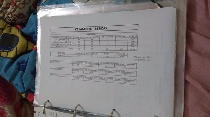 Calculo de comidas e bebidas