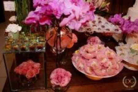 Inspiração Mesa de Doces.