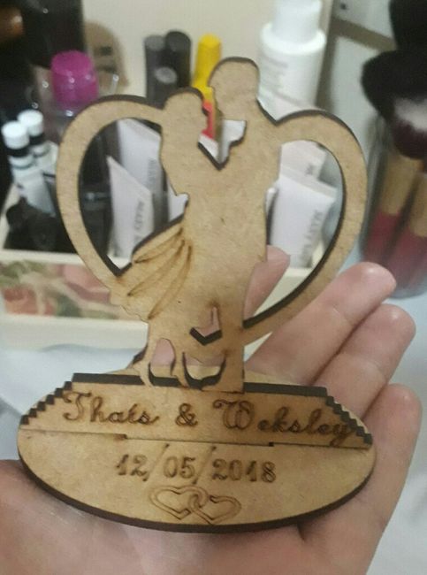 Lembrancinhas, qual gasto médio? 2