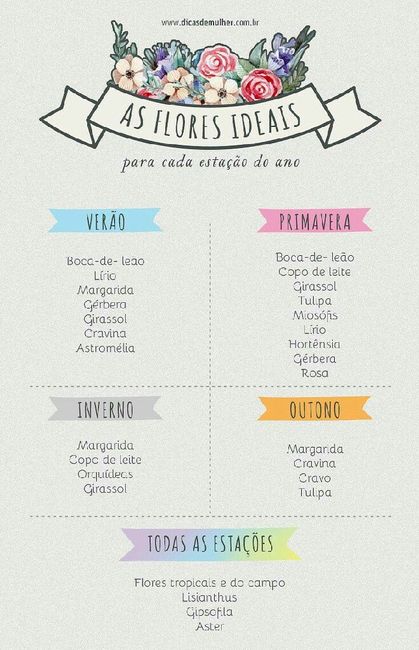 Que Flores escolher para a decoração?! - 1