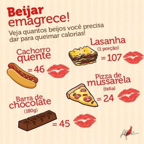 Beijar emagrece!