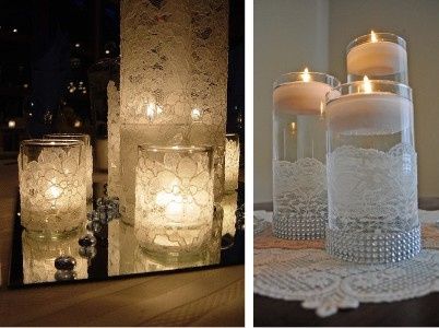 velas opção
